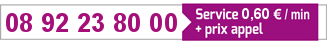 num_audiotel